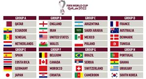 World Cup Club